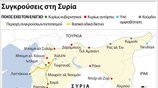 Συγκρούσεις στη Συρία