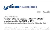 Η έρευνα της Eurostat για το εργατικό δυναμικό