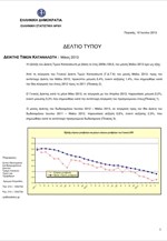 Δείκτης Τιμών Καταναλωτή - Μάιος 2013