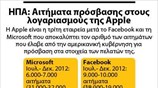 ΗΠΑ: Αιτήματα πρόσβασης στους λογαριασμούς της Apple