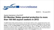 H Eurostat για τις αιτήσεις ασύλου στην Ε.Ε.