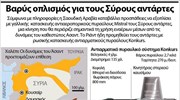 Βαρύς οπλισμός για τους Σύρους αντάρτες