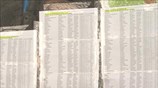 Σημαντική πτώση των βάσεων στα ΑΕΙ