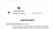 ΕΛΣΤΑΤ: Οδικά Τροχαία Ατυχήματα (Απρίλιος 2013)