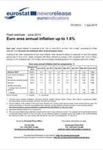 Eurostat: Στο 1,6% ο πληθωρισμός στην Ευρωζώνη