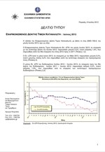 ΕΛΣΤΑΤ: Εναρμονισμένος Δείκτης Τιμών Καταναλωτή (Ιούνιος 2013)