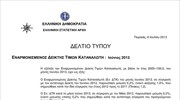 ΕΛΣΤΑΤ: Εναρμονισμένος Δείκτης Τιμών Καταναλωτή (Ιούνιος 2013)