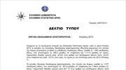 ΕΛΣΤΑΤ: Νόμιμη Οικοδομική Δραστηριότητα (Απρίλιος 2013)