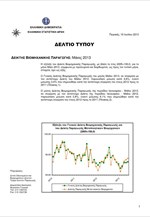 ΕΛΣΤΑΤ: Δείκτης Βιομηχανικής Παραγωγής (Μάιος 2013)