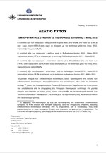 ΕΛΣΤΑΤ: Εμπορευματικές Συναλλαγές της Ελλάδος (Μάιος 2013)