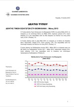 ΕΛΣΤΑΤ: Δείκτης τιμών Εισαγωγών στη Βιομηχανία (Μάιος 2013)
