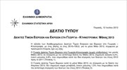 ΕΛΣΤΑΤ: Δείκτες Τιμών Εισροών-Εκροών στη Γεωργία-Κτηνοτροφία (Μάιος 2013)