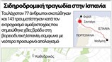 Σιδηροδρομική τραγωδία στην Ισπανία