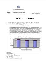 ΕΛΣΤΑΤ: Διακίνηση επιβατών, εμπορευμάτων και κινητών μονάδων στους ελληνικούς λιμένες (Δ΄ Τρίμηνο 2012)