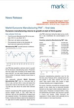 Markit Eurozone Manufacturing PMI