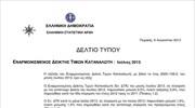 ΕΛΣΤΑΤ: Εναρμονισμένος ΔΤΚ ( Ιούλιος 2013 )