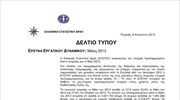 ΕΛΣΤΑΤ: Έρευνα Απασχόλησης Εργατικού Δυναμικού (Μάιος 2013)