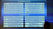 Champions League: Η κλήρωση των πλέι οφ