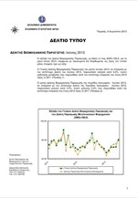 ΕΛΣΤΑΤ: Δείκτης Βιομηχανικής Παραγωγής (Ιούνιος 2013)