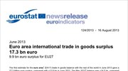 Eurostat: Στα 17,3 δισ. ευρώ το εμπορικό πλεόνασμα της Ευρωζώνης τον Ιούνιο