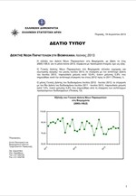 ΕΛΣΤΑΤ: Δείκτης Νέων Παραγγελιών στη Βιομηχανία (Ιούνιος 2013)