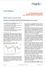 Markit Eurozone Flash Composite PMI
