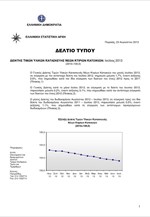 ΕΛΣΤΑΤ: Δείκτης Τιμών Υλικών Κατασκευής Νέων Κτιρίων - Κατοικιών (Ιούλιος 2013)