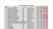 Συγκριτικό Βάσεων 10% - 2013 & 2012