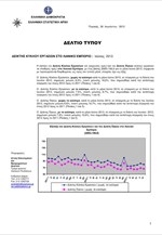 ΕΛΣΤΑΤ: Δείκτης Κύκλου Εργασιών στο Λιανικό Εμπόριο (Ιούνιος 2013)