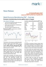 Markit Eurozone Manufacturing PMI