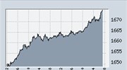 Ανοδος 1,28% στη Σοφοκλέους