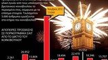 Σκάνδαλο με πορνογραφικά σάιτ στη βρετανική Βουλή
