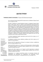 ΕΛΣΤΑΤ: Τριμηνιαίοι Εθνικοί Λογαριασμοί (B