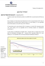 ΕΛΣΤΑΤ: Εθνικός Δείκτης Τιμών Καταναλωτή (Αύγουστος 2013)