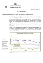 ΕΛΣΤΑΤ: Εναρμονισμένος Δείκτης Τιμών Καταναλωτή (Αύγουστος 2013)