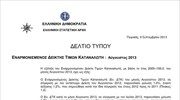 ΕΛΣΤΑΤ: Εναρμονισμένος Δείκτης Τιμών Καταναλωτή (Αύγουστος 2013)