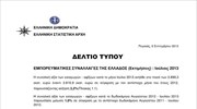 ΕΛΣΤΑΤ: Εμπορευματικές Συναλλαγές της Ελλάδος (Ιούλιος 2013)