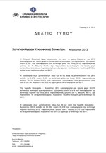 ΕΛΣΤΑΤ: Χορήγηση Αδειών Κυκλοφορίας Οχημάτων (Αύγουστος 2013)