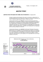 ΕΛΣΤΑΤ: Δείκτης Κύκλου Εργασιών στον Τομέα Εμπορίας Αυτοκινήτων (B
