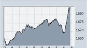 X.A.- Ανοδο 0,75% σημείωσε ο γενικός δείκτης