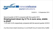Eurostat: Μειώθηκε κατά 1% η απασχόληση στην Ευρωζώνη