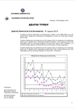 ΕΛΣΤΑΤ: Δείκτης Παραγωγής στις Κατασκευές (B΄ Τρίμηνο 2013)