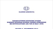 ΥΠΟΙΚ: Δελτίο παρακολούθησης επίτευξης στόχων Νομικών Προσώπων (Α