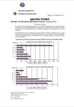 ΕΛΣΤΑΤ: Δύναμη των ελληνικών εμπορικών πλοίων (Ιούλιος 2013)