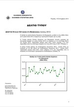 ΕΛΣΤΑΤ: Δείκτης Κύκλου Εργασιών στη Βιομηχανία (Ιούλιος 2013)