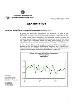ΕΛΣΤΑΤ: Δείκτης Νέων Παραγγελιών στη Βιομηχανία (Ιούλιος 2013)