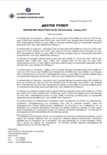 ΕΛΣΤΑΤ: Εμπορευματικές Συναλλαγές της Ελλάδος (Ιούλιος 2013)