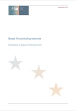 EBA: Basel III monitoring exercise