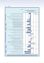 Η Κομισιόν για την ανταγωνιστικότητα της ελληνικής βιομηχανίας και των επιχειρήσεων