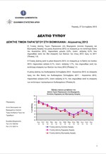ΕΛΣΤΑΤ: Δείκτης Τιμών Παραγωγού στη Βιομηχανία (Αύγουστος 2013)